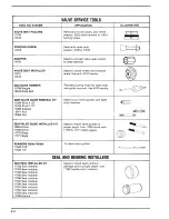 Preview for 27 page of Kohler K161 Owner'S Manual