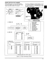 Предварительный просмотр 5 страницы Kohler K24J Service Manual