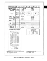 Предварительный просмотр 9 страницы Kohler K24J Service Manual