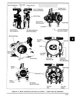 Предварительный просмотр 37 страницы Kohler K24J Service Manual