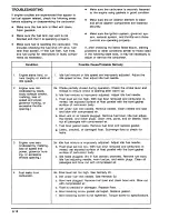 Предварительный просмотр 38 страницы Kohler K24J Service Manual