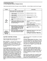 Предварительный просмотр 88 страницы Kohler K24J Service Manual