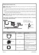 Preview for 7 page of Kohler KARAT K-34019X Installation And Care Manual