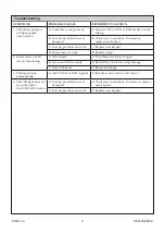 Preview for 11 page of Kohler KARAT K-34019X Installation And Care Manual