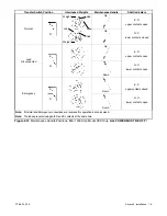 Preview for 19 page of Kohler KCC Operation And Installation