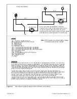 Preview for 35 page of Kohler KCC Operation And Installation