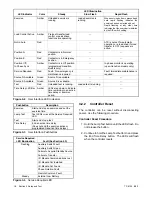 Preview for 28 page of Kohler KCP MPAC 1000 Operation And Installation