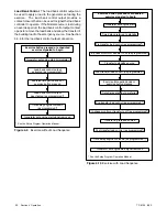 Preview for 42 page of Kohler KCP MPAC 1000 Operation And Installation