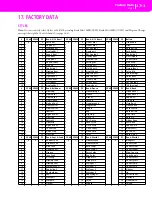 Preview for 192 page of Kohler KD-150 Owner'S Manual