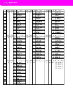 Preview for 193 page of Kohler KD-150 Owner'S Manual