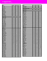 Preview for 197 page of Kohler KD-150 Owner'S Manual