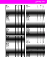 Preview for 198 page of Kohler KD-150 Owner'S Manual