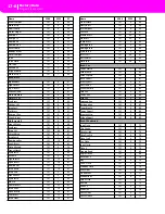 Preview for 199 page of Kohler KD-150 Owner'S Manual