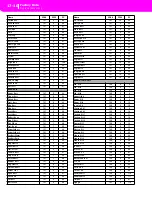 Preview for 201 page of Kohler KD-150 Owner'S Manual