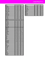 Preview for 202 page of Kohler KD-150 Owner'S Manual