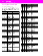 Preview for 203 page of Kohler KD-150 Owner'S Manual