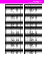 Preview for 204 page of Kohler KD-150 Owner'S Manual