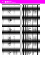 Preview for 205 page of Kohler KD-150 Owner'S Manual