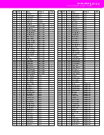 Preview for 206 page of Kohler KD-150 Owner'S Manual