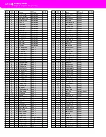 Preview for 207 page of Kohler KD-150 Owner'S Manual