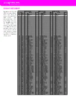 Preview for 211 page of Kohler KD-150 Owner'S Manual