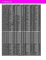 Preview for 217 page of Kohler KD-150 Owner'S Manual