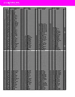 Preview for 219 page of Kohler KD-150 Owner'S Manual