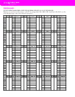 Preview for 223 page of Kohler KD-150 Owner'S Manual