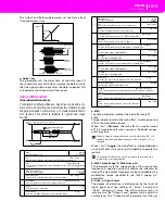 Preview for 230 page of Kohler KD-150 Owner'S Manual