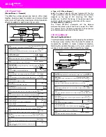 Preview for 251 page of Kohler KD-150 Owner'S Manual