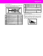 Preview for 264 page of Kohler KD-150 Owner'S Manual