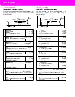 Preview for 269 page of Kohler KD-150 Owner'S Manual