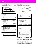 Preview for 281 page of Kohler KD-150 Owner'S Manual