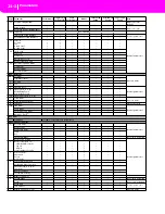 Preview for 291 page of Kohler KD-150 Owner'S Manual