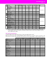 Preview for 292 page of Kohler KD-150 Owner'S Manual