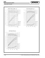 Preview for 18 page of Kohler KD 625/2 Workshop Manual