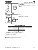 Preview for 37 page of Kohler KD 625/2 Workshop Manual