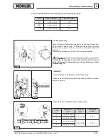 Preview for 45 page of Kohler KD 625/2 Workshop Manual