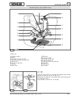 Preview for 53 page of Kohler KD 625/2 Workshop Manual