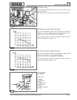 Preview for 55 page of Kohler KD 625/2 Workshop Manual