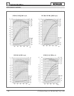 Предварительный просмотр 14 страницы Kohler KD 626/3 Workshop Manual