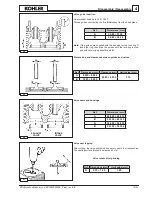 Предварительный просмотр 33 страницы Kohler KD 626/3 Workshop Manual