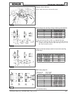 Предварительный просмотр 41 страницы Kohler KD 626/3 Workshop Manual