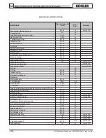 Предварительный просмотр 102 страницы Kohler KD 626/3 Workshop Manual