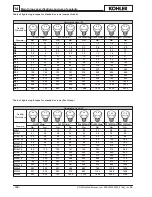 Предварительный просмотр 104 страницы Kohler KD 626/3 Workshop Manual