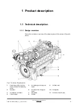 Предварительный просмотр 11 страницы Kohler KD27V12 Operation And Maintenance Manual