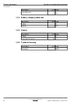 Предварительный просмотр 18 страницы Kohler KD27V12 Operation And Maintenance Manual