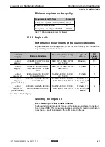 Предварительный просмотр 41 страницы Kohler KD27V12 Operation And Maintenance Manual