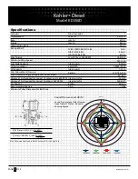 Предварительный просмотр 2 страницы Kohler KD350D Specifications