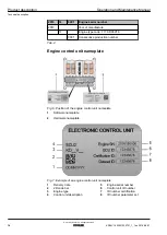 Предварительный просмотр 16 страницы Kohler KD36V16 Operation And Maintenance Manual